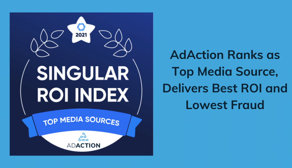 Singular ROI Index rankings