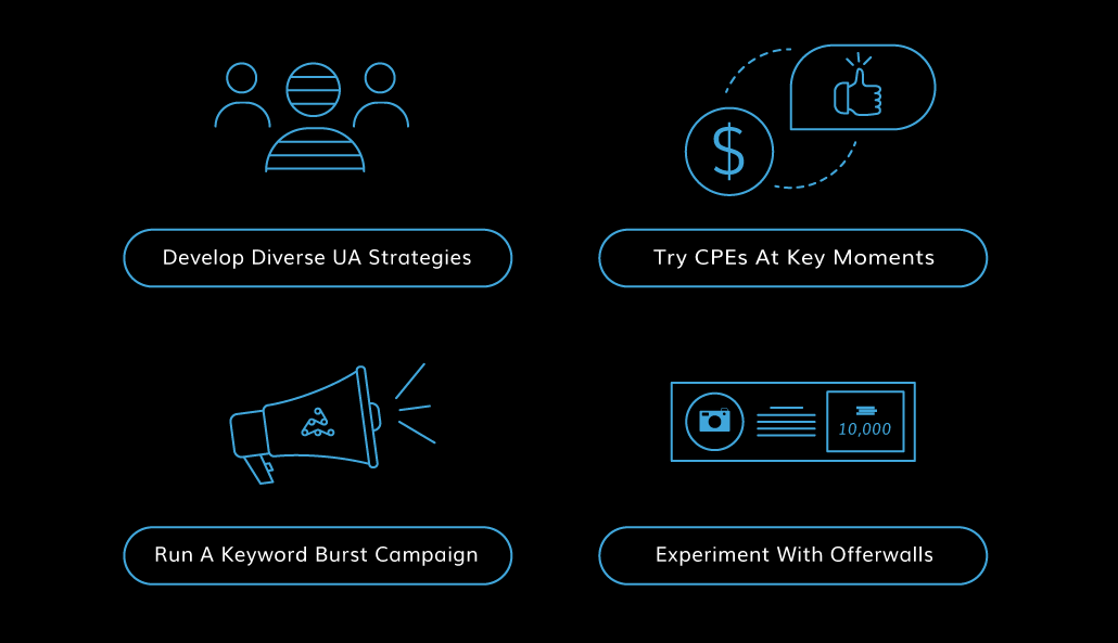 investment apps