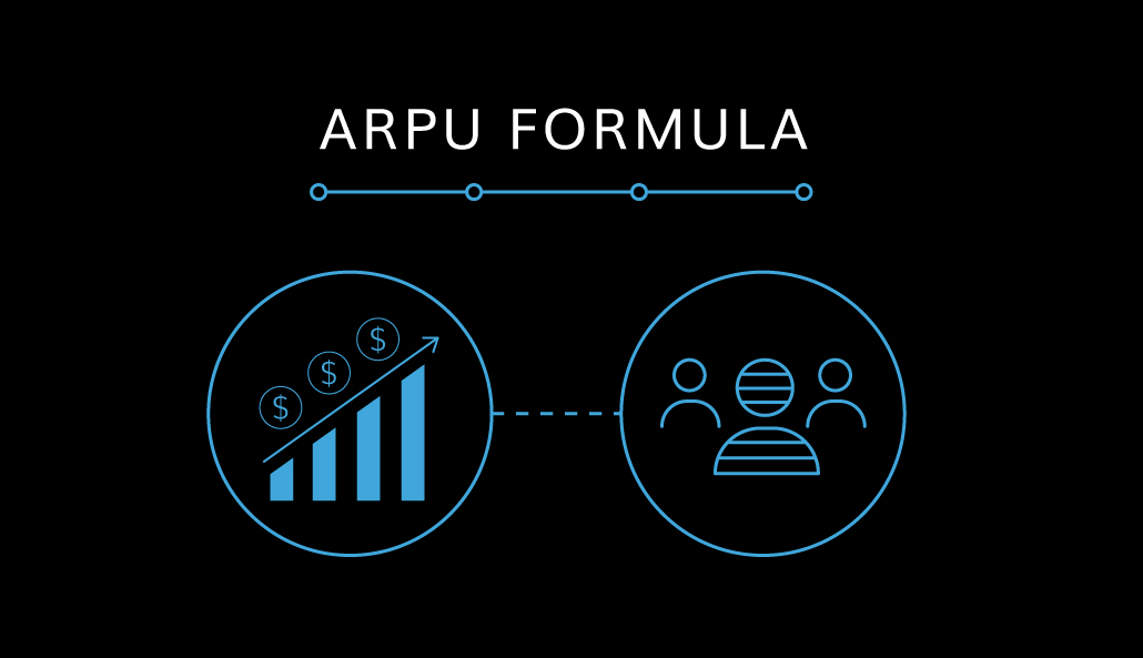 arpu formula