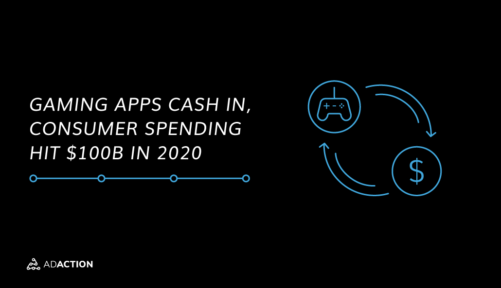 gaming apps cash in