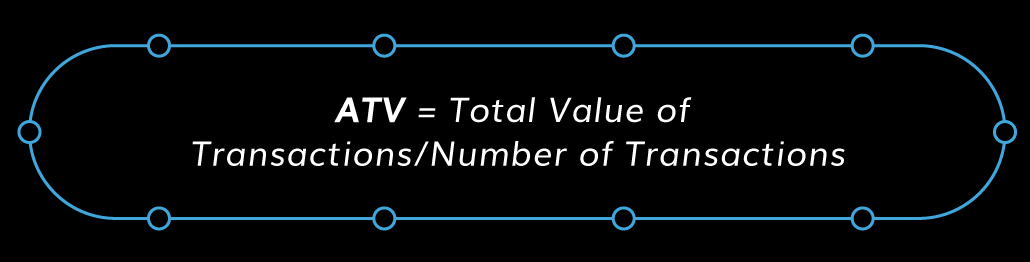 atv formula