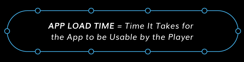 app load time formula