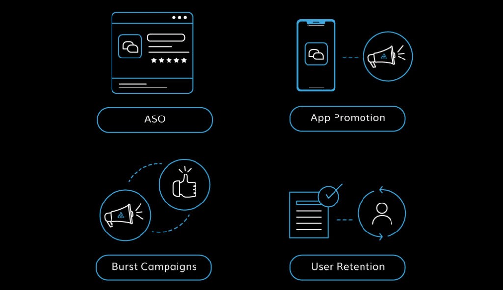 home security ua and retention