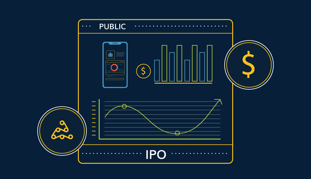 Scaling a Mobile App Before the IPO Process