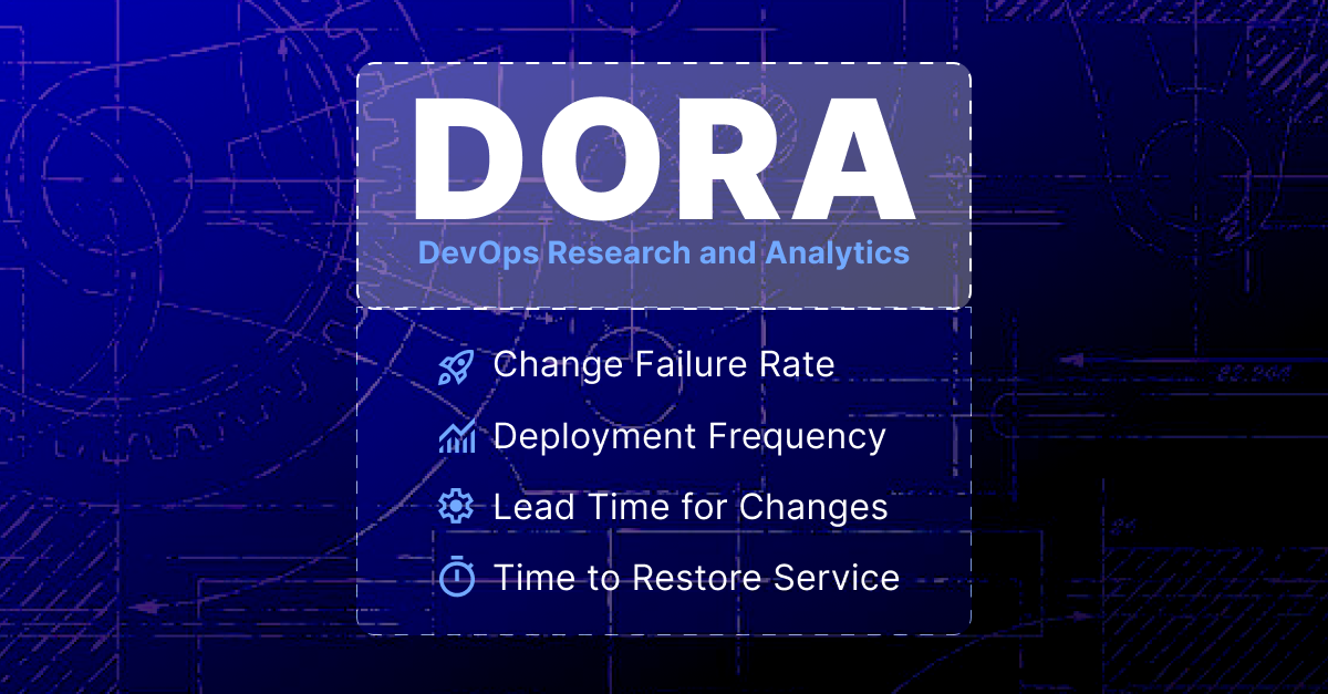 ELEVATING TECH PERFORMANCE WITH DORA METRICS