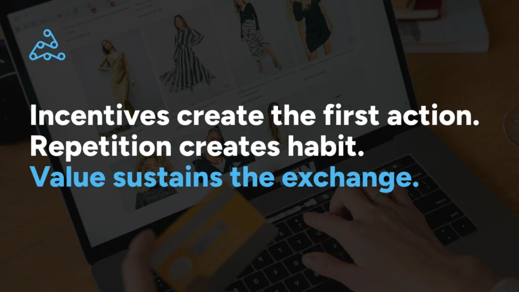 Person shopping online with a credit card, overlaid with the text: Incentives create the first action. Repetition creates habit. Value sustains the exchange.